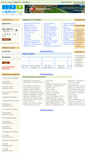 Mobile Screenshot of products.indiatradepage.com